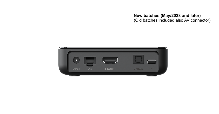 Dune HD Homatics Box R 4K Plus – DUNE HD